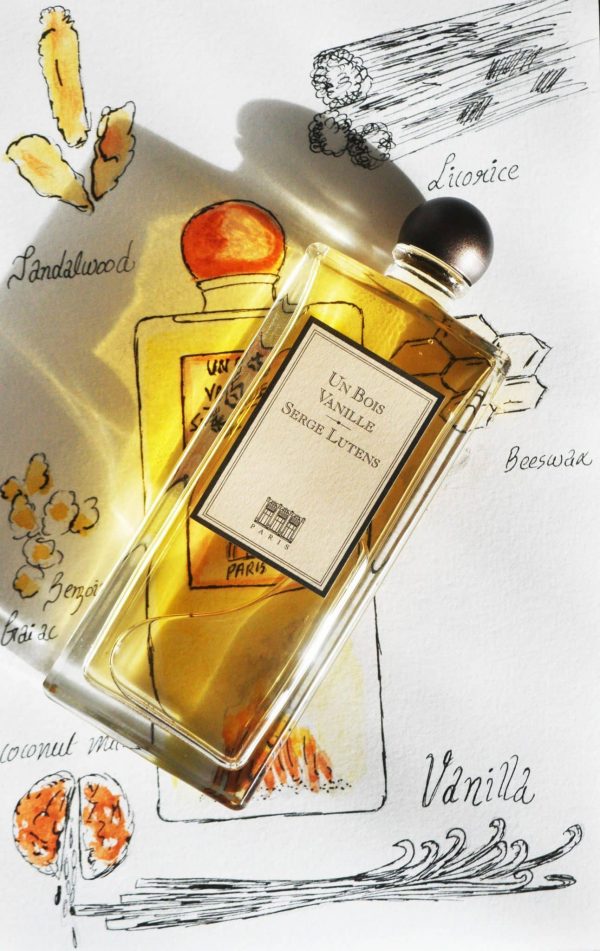 Serge Lutens perfume -